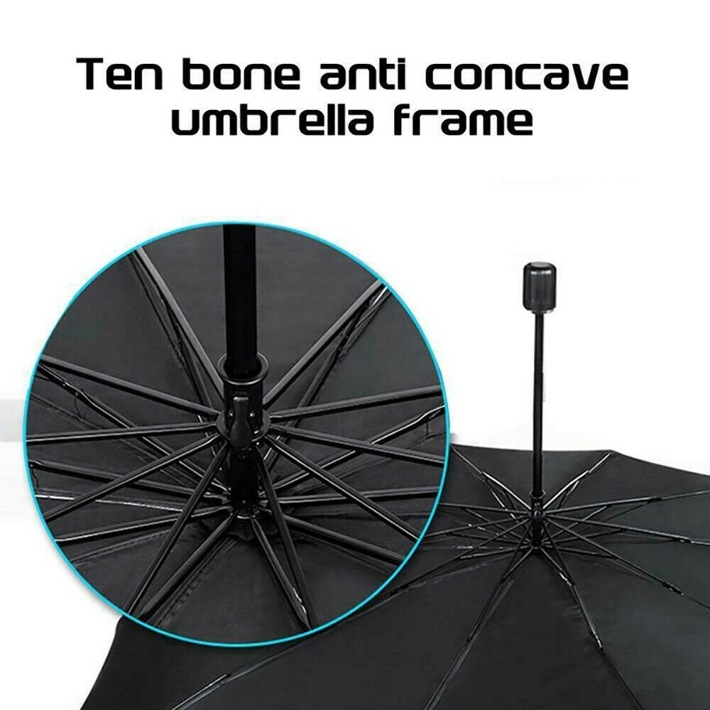 ShadeFlip ten-rib umbrella frame detail